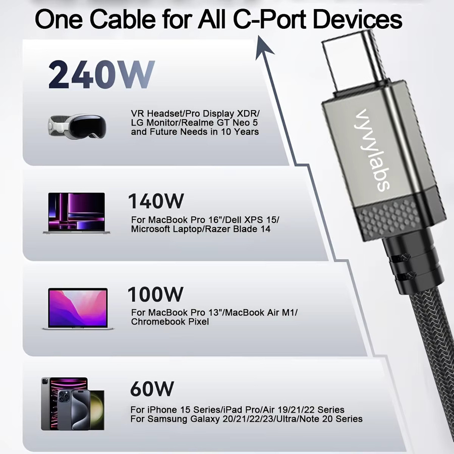 6er-Pack vyvylabs 240W Schnellladekabel in Schwarz mit PD3.0 QC SCP UFCS Superschnellladung, 480 Mbit/s Datenübertragung und E-Mark-Chip für Smartphone und Laptop - Bild 4