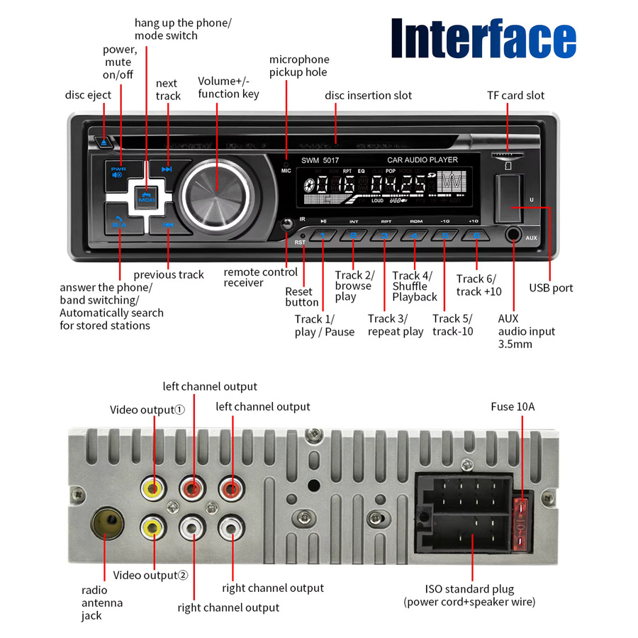 ESSGOO Universal-Autoradio mit DAB+, CD, DVD, MP3, USB, Bluetooth, SD, Aux-In und TF in Schwarz - Bild 6