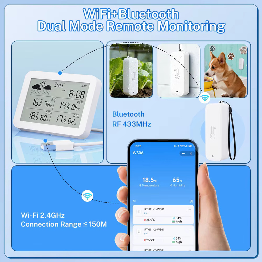 Tuya WiFi Wetterstation mit digitalem Thermometer und Raumhygrometer in Weiß zur Messung von Innen- und Außentemperatur sowie Feuchtigkeit als Tisch- oder Wanduhr - Bild 2