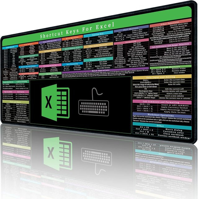 YSAGi Excel Cheat Sheet Schreibtischunterlage mit Tastaturbereich, rutschfest und wasserdicht, Breite: 60,0 cm - Bild 1
