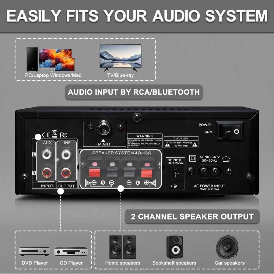 WOOPKER AK50 HiFi Digital Bluetooth Stereo Verstärker mit 2x 60W, FM, USB und AUX in Schwarz - Bild 2