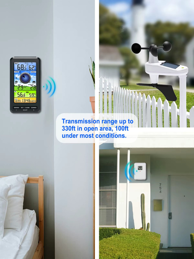 Urageuxy WiFi-Anemometer Wetterstation mit kabellosem Windgeschwindigkeits- und Richtungssensor, Innen- und Außenthermometer sowie Hygrometer für Online-Überwachung - Bild 6