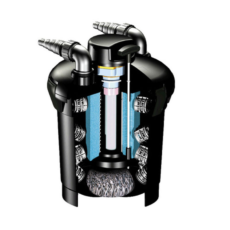 PONTEC PondoPress Set 10.000 Druckfilter Set in Schwarz mit 2500 l/h Leistung - Bild 2