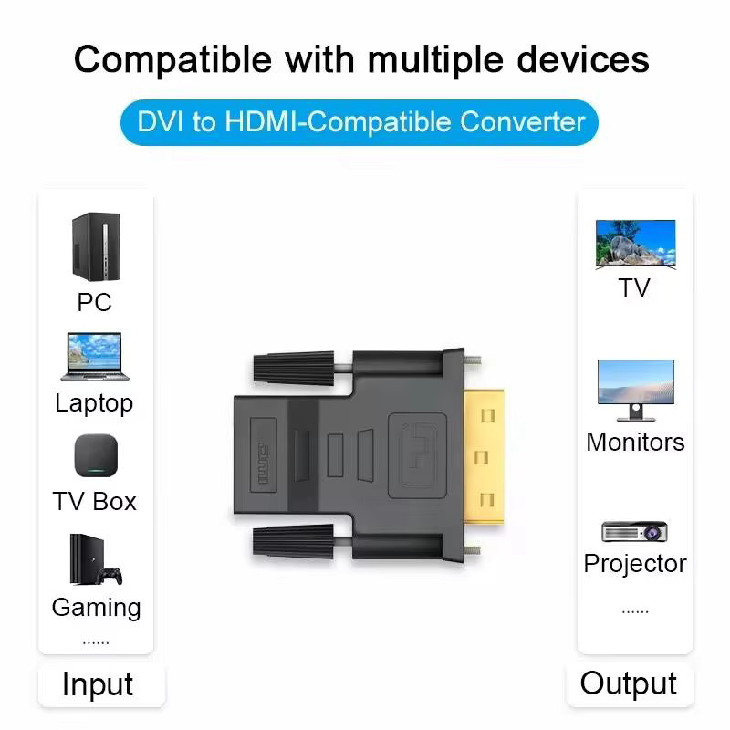 QUERPXAF DVI auf HDMI Adapter Bi-direktional 1080P Schwarz - Bild 3