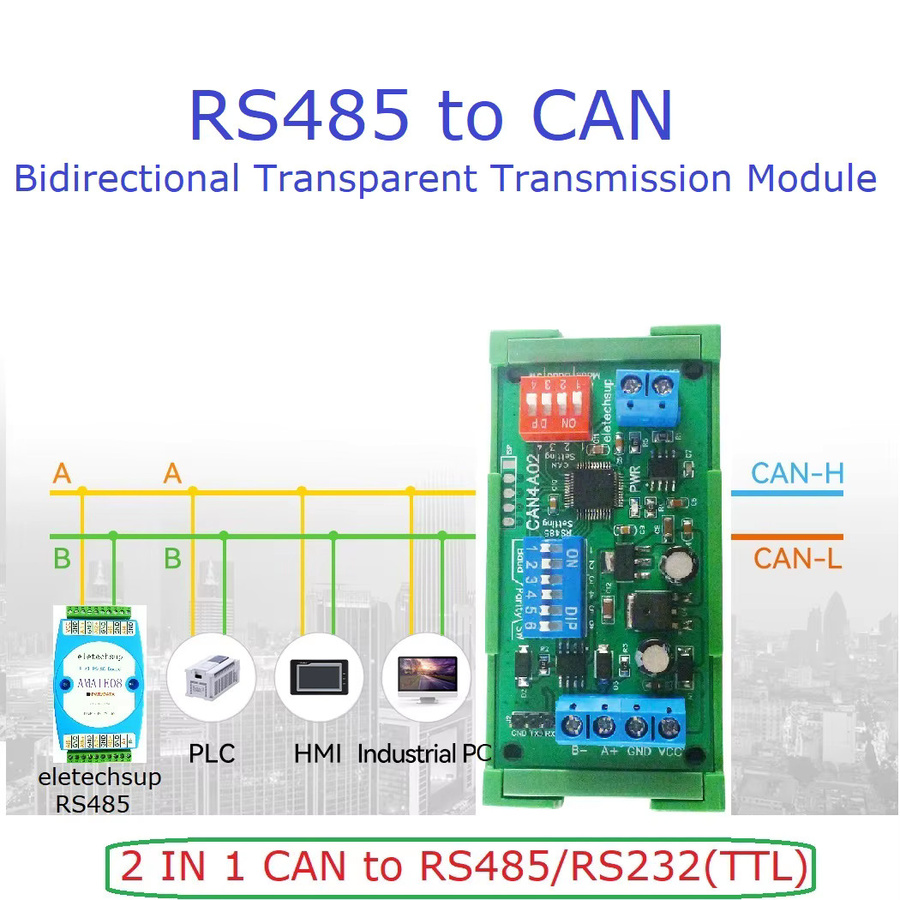 eletechsup CAN4A02 CAN zu RS485 RS232 RS422 CANBUS Serieller Protokollkonverter 2-Wege-transparentes Datenübertragungsmodul in Grün - Bild 2