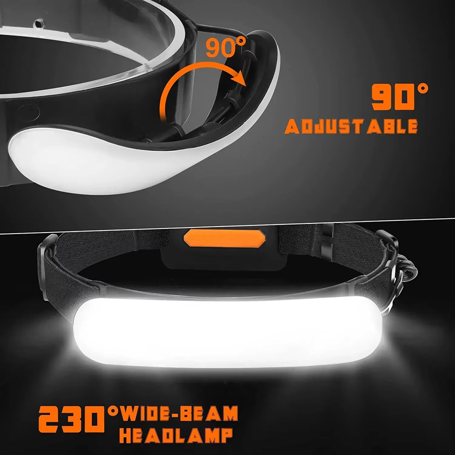 XIWANGFIRE K188 LED-Stirnlampe mit 1500 Lumen, wiederaufladbar, 230 Grad Balken, 3 Modi, IPX6 wasserdicht, Farbe: Schwarz/Weiß - Bild 4