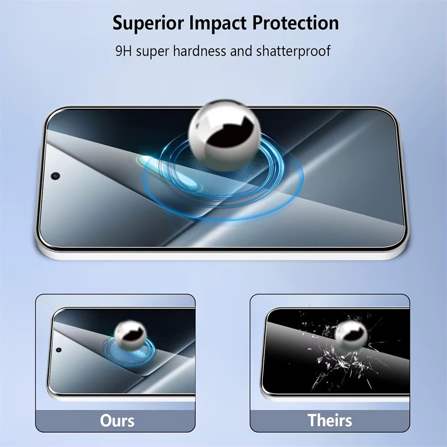 2/4 Stück Panzerglas Displayschutzfolie für Xiaomi POCO X5 X6 X7 X8 F5 F6 F7 F8 Pro Ultra C75 C85 transparent - Bild 3