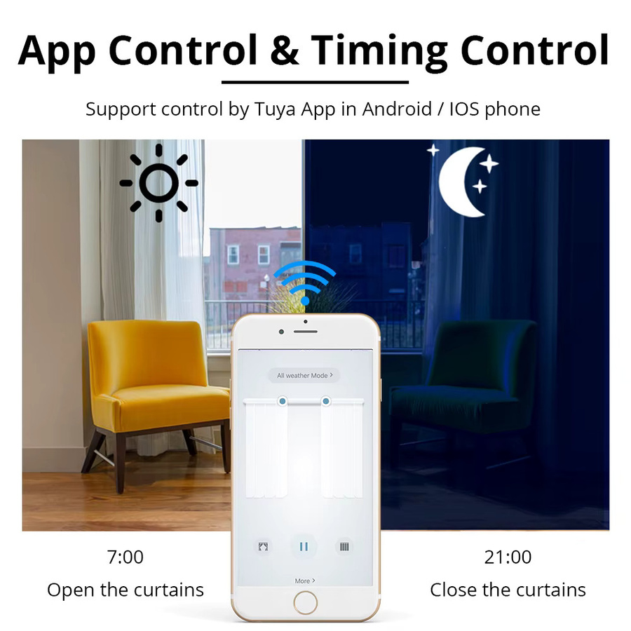 Zemismart WiFi-Vorhangmotor in Weiß für Tuya Smart Life mit RF-Fernbedienung und Sprachsteuerung via Alexa, Echo und Yandex Alice - Bild 4