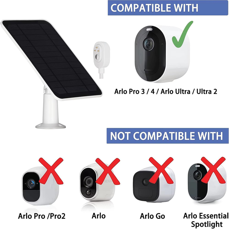 ELEGEEK 4W Solarpanel-Ladegerät in Weiß für Arlo Pro 3, 4, Ultra und 2 Flutlicht Kameras - Bild 3