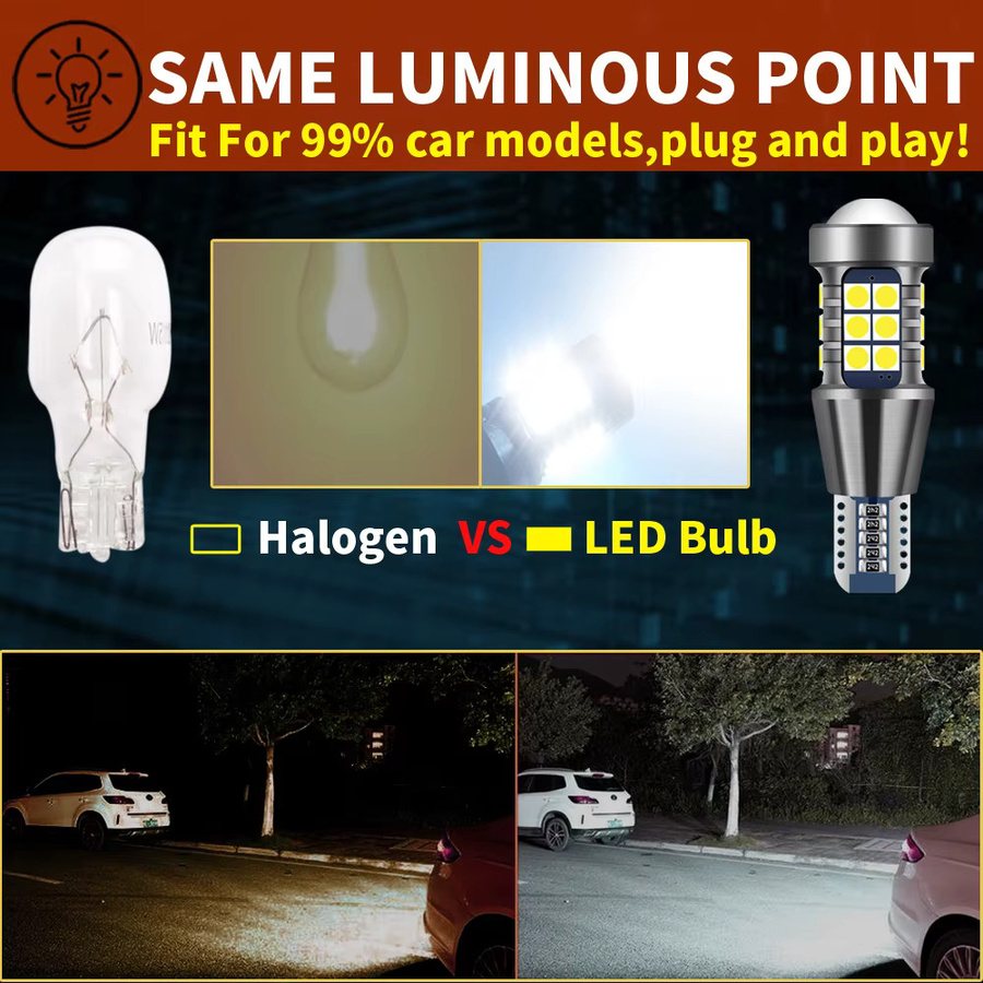 Neallor LED Rückfahrscheinwerfer Set T15 W16W Canbus 2er Pack Weiß 6000K - Bild 3