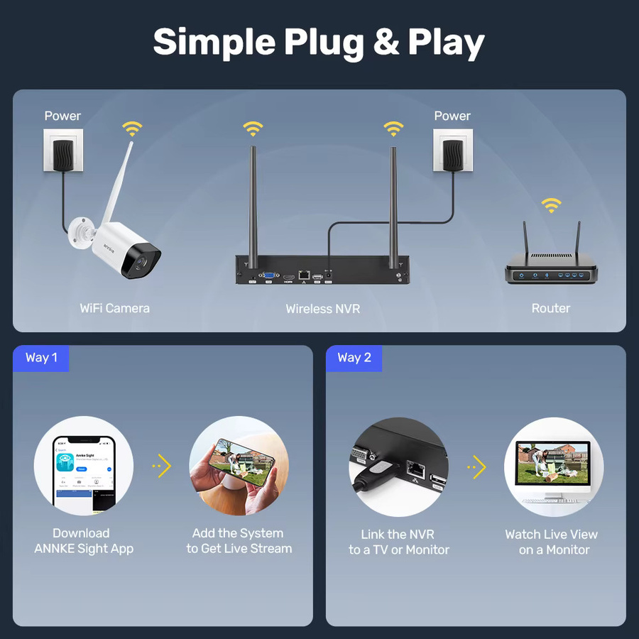 ANNKE 5MP WiFi CCTV Überwachungssystem mit 10CH NVR, kabellose Outdoor IP Kameras mit Zwei-Wege-Audio in Weiß - Bild 5