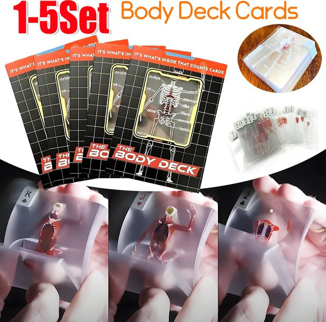 APWIKOGER The Body Deck Cards, Lernkarten, Bunt / Mehrfarbig - Bild 1