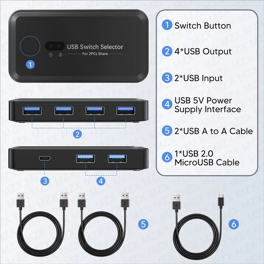 MZX USB 3.0 KVM-Umschalter Selektor Hub Dockingstation in Schwarz für 2 Laptops und PCs zum Teilen von Tastatur, Maus, USB-Geräten und Druckern - Bild 4