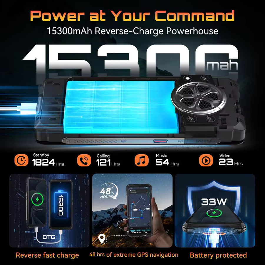 Cubot KingKong Power 5 G100 Robustes Smartphone mit 128 GB ROM, 16 GB RAM, Android 15, 6,88 Zoll 120 Hz Display und 15300 mAh Akku in Orange und Black - Bild 3