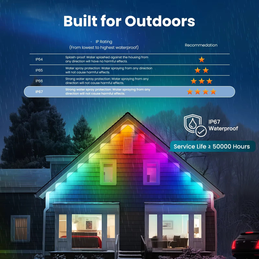MOES Tuya WiFi Smart LED Lichterkette für Außen, IP67 Wasserdicht, RGB Multicolour mit RF Fernbedienung, kompatibel mit Alexa und Google Assistant - Bild 2