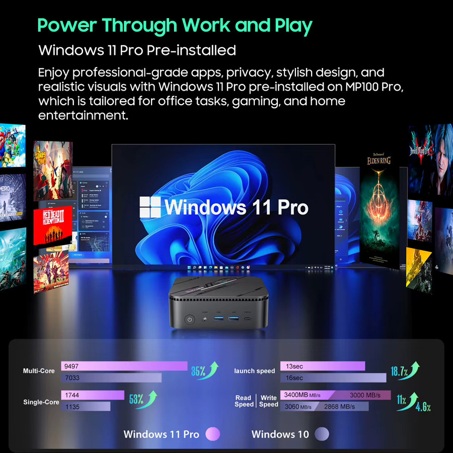 Blackview MP100PRO Mini-PC mit Intel i5-12450H, 16GB RAM, 512GB SSD, Windows 11, WiFi 6 und Bluetooth 5.2 in Schwarz - Bild 3