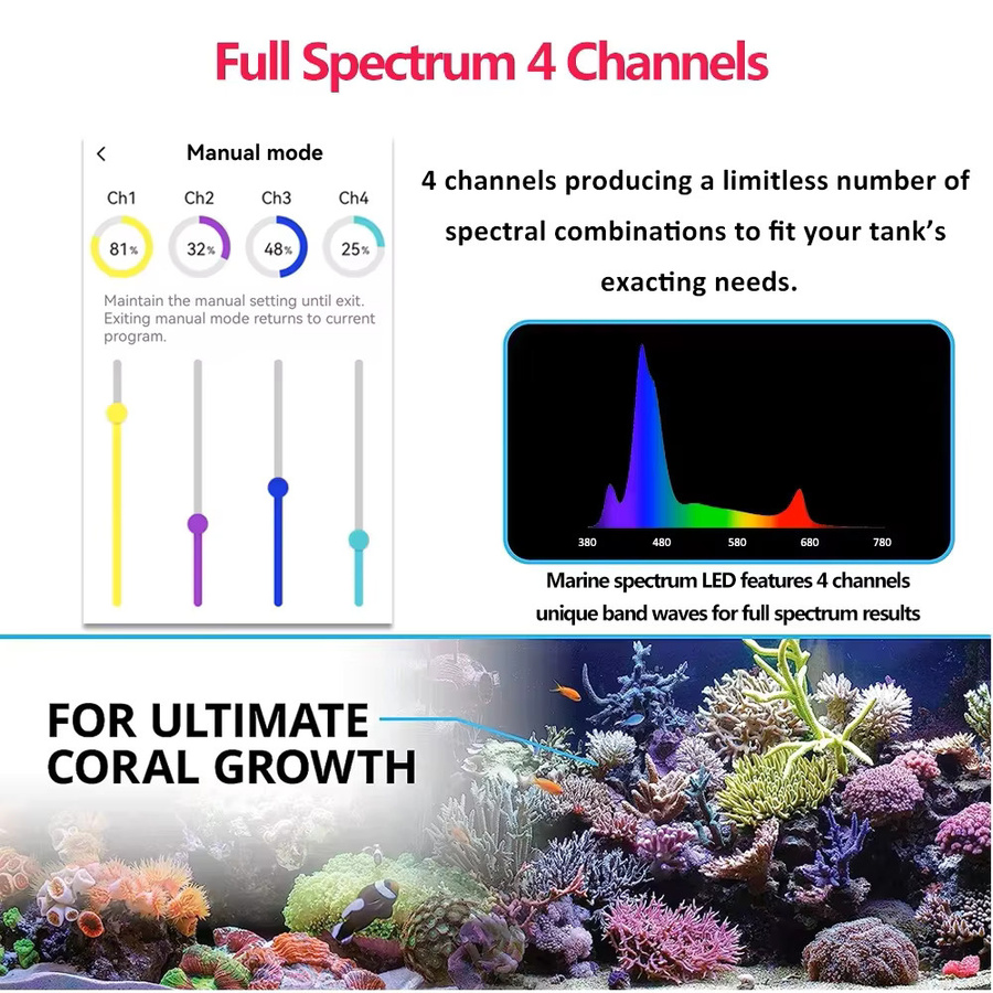 PopBloom RL90 WiFi LED-Aquariumbeleuchtung Vollspektrum Riffbeleuchtung für Meerwasser-Korallenwachstum - Bild 5
