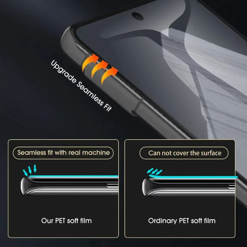 4er-Pack Hydrogel-Displayschutzfolien für Google Pixel 8, 7, 6 Pro, 7A und 6A, 9D Vollabdeckung, transparent - Bild 4