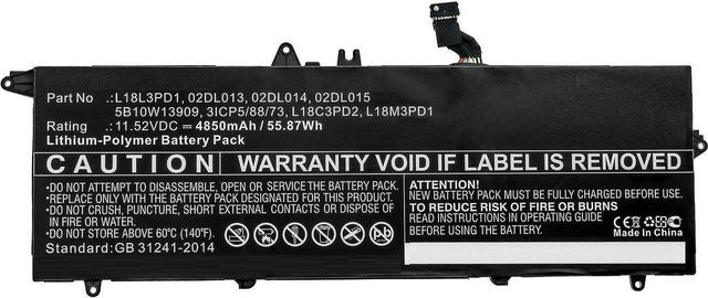 CoreParts MBXLE-BA0267 Ersatzakku für Lenovo Notebook in Schwarz - Bild 1