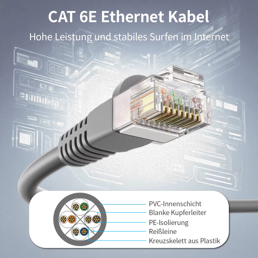DBcable Cat6 Ethernet LAN Patchkabel mit RJ45-Stecker, Blau - Bild 3