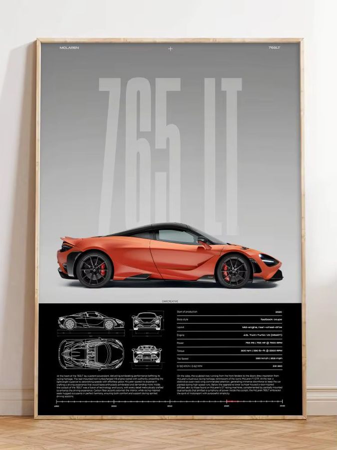 Dekoratives Wandbild McLaren Sportwagen Design Poster in Schwarz - Bild 5