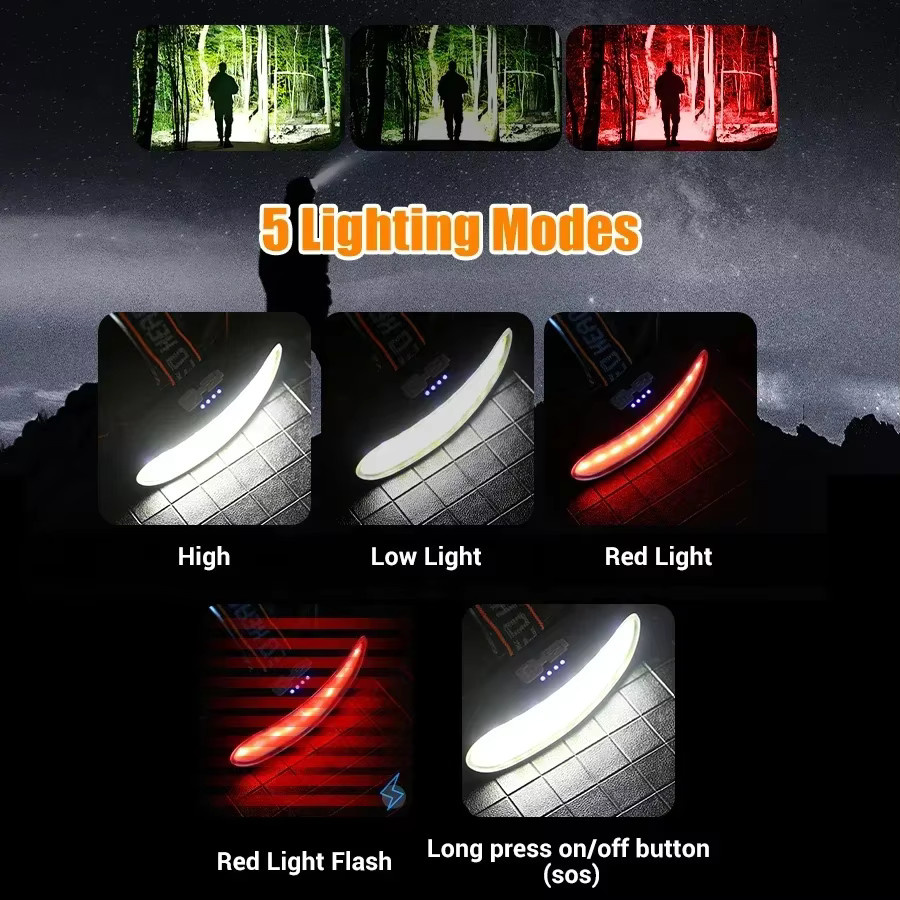 Heinast LED Stirnlampe mit COB-Flutlicht und wiederaufladbarem Akku, Schwarz - Bild 3