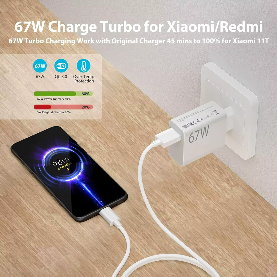Xiaomi 67W 6A Turbo USB-C Schnellladegerät mit Typ C Kabel in Weiß - Bild 5