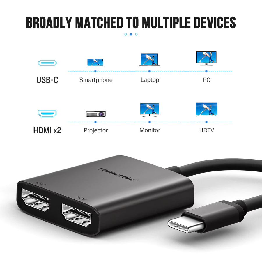 Lemorele USB-C-Dockingstation mit 2-Port USB-C und Dual HDMI 4K 60 Hz für MacBook, Laptop und PC in Weiß und Grau - Bild 2