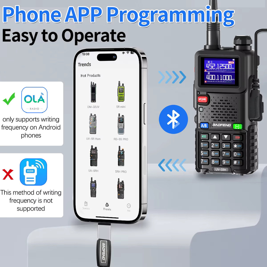 ABBREE USB zu Typ-C Programmierkabel Adapter für Walkie Talkie zur Datenübertragung, Schwarz - Bild 2