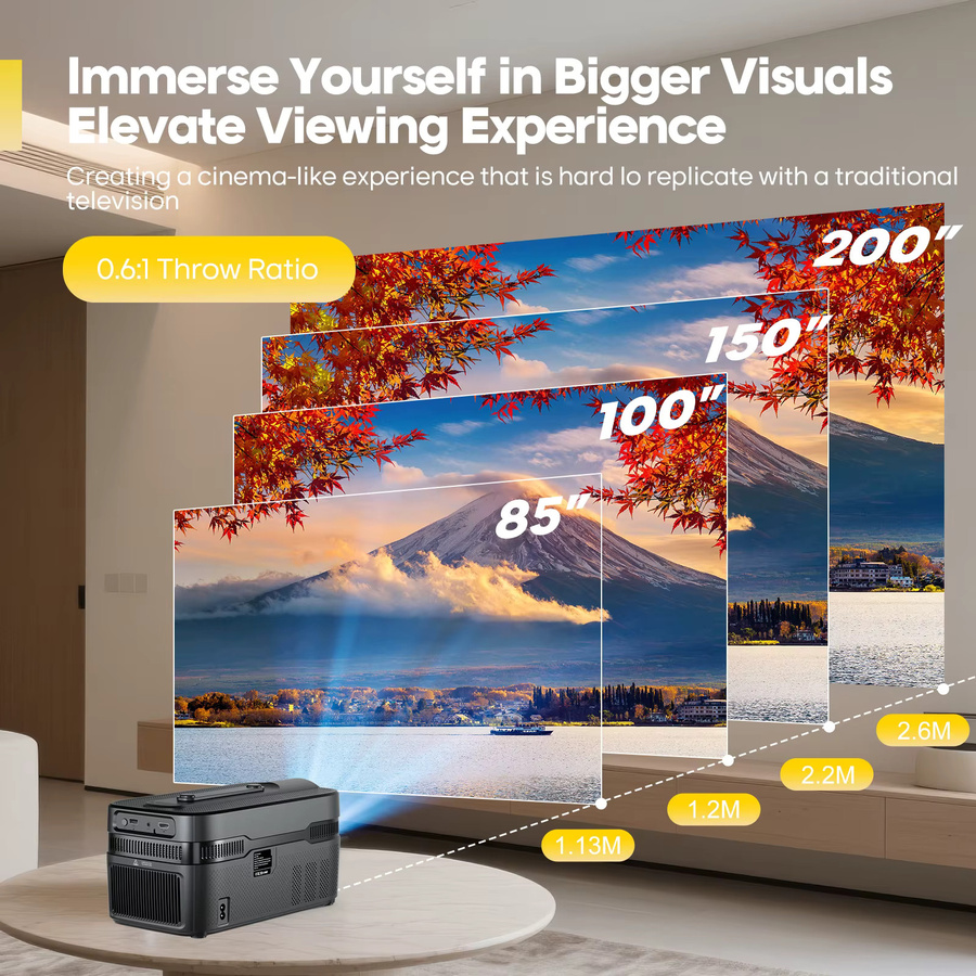 Magcubic HY450C Ultra Short Throw Projektor mit Autofokus, 1080P Full HD, 8K Unterstützung, 900 ANSI, WiFi6 und Bluetooth 5.4 in Schwarz - Bild 3