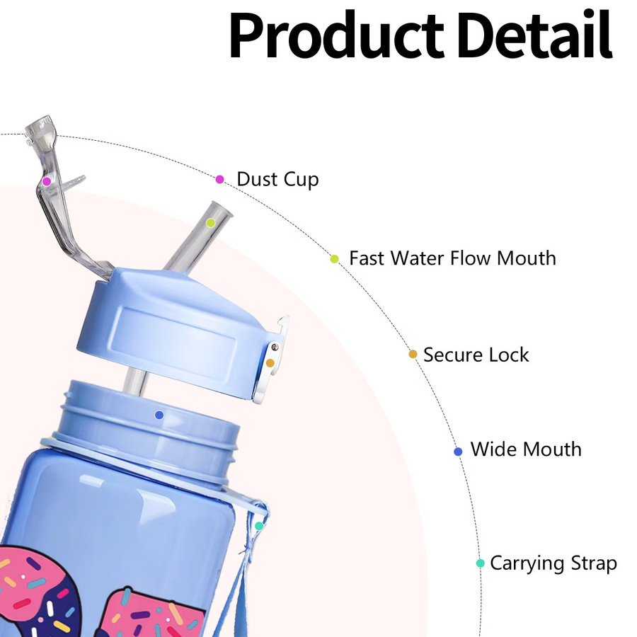 WIFEFUN Sportwasserflasche mit Cartoon-Muster, Flip-Top Verschluss, Blau/Mehrfarbig, 750 ml - Bild 2