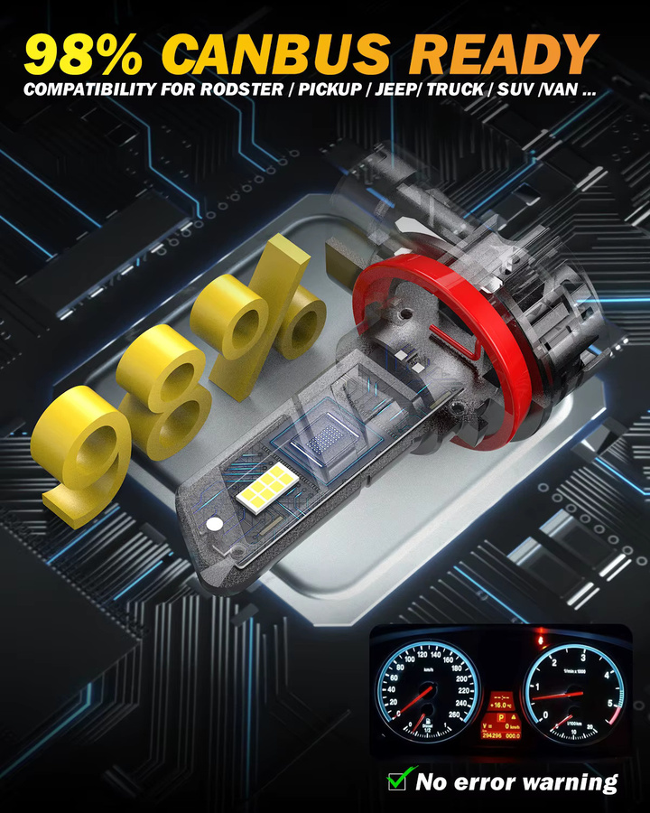 AUHSSAN LED-Autoscheinwerfer Set mit Lüfter und GC-7535 Chips, Tagfahrlicht Plug and Play für Nissan, Farbe: Weiß - Bild 5