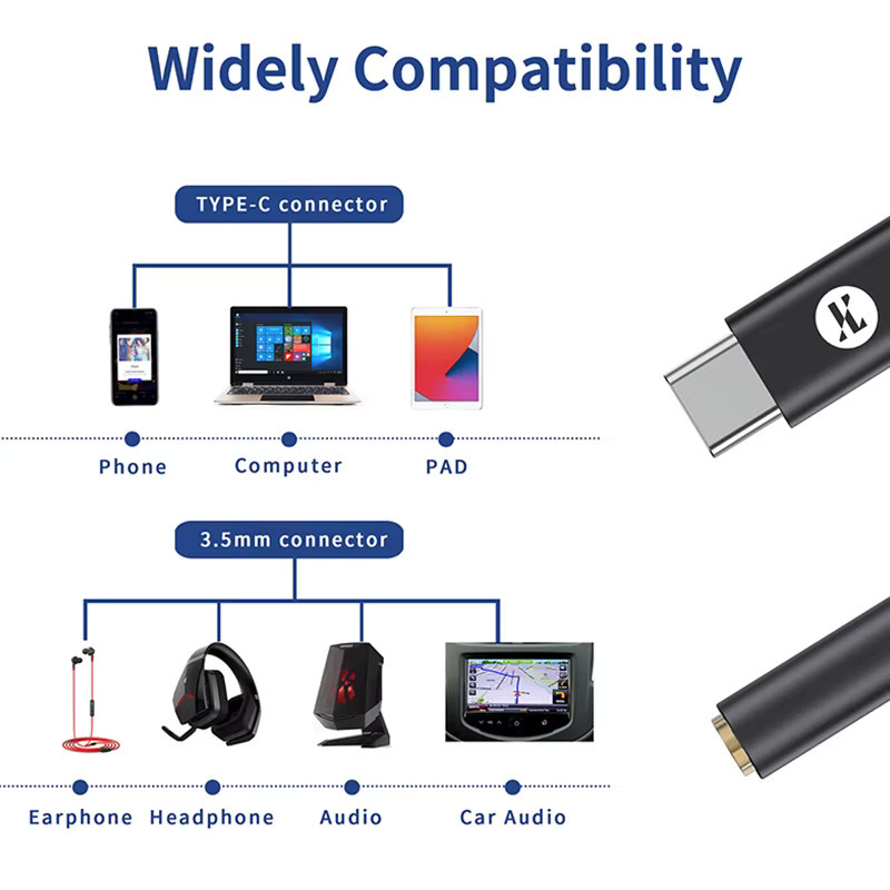 JCALLY JM20/JM20 Max Tragbarer Kopfhörer Verstärker mit CS43131 Chip Audio Decoder Typ-C auf 3,5mm Digital Audio Adapter für Android - Bild 4