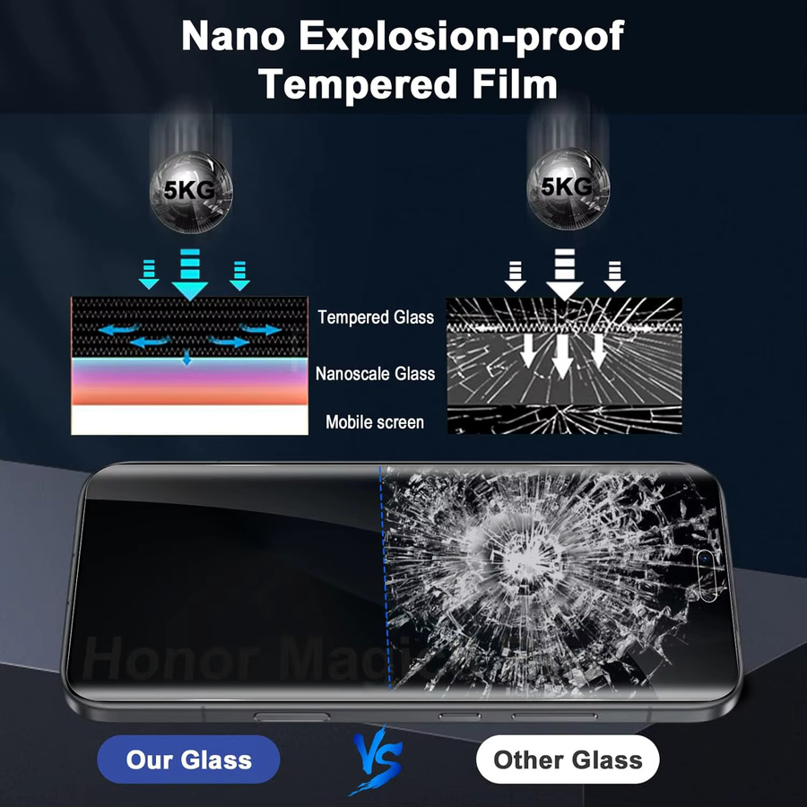 3D-Displayschutzfolie aus gehärtetem Glas mit gebogener Passform und Kameraobjektiv für Honor Magic 8Pro, transparent - Bild 2