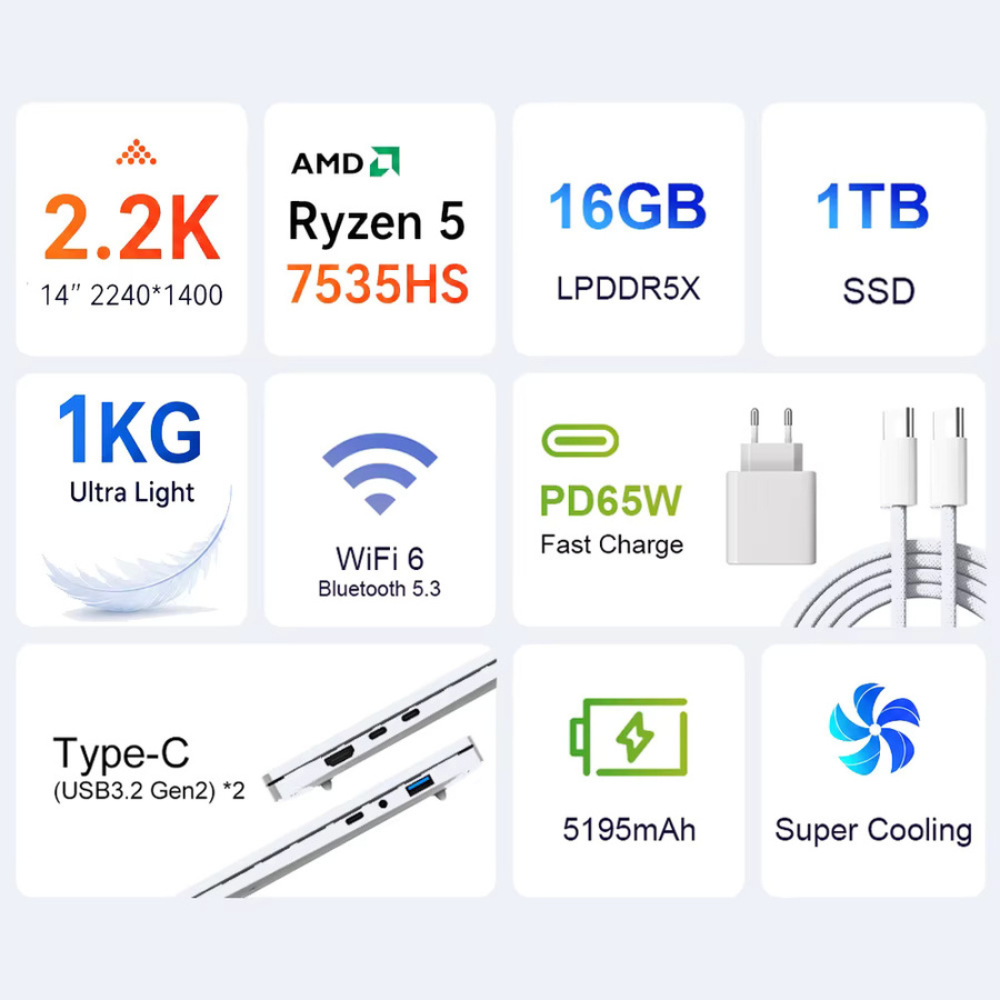 Ninkear 14 Zoll Laptop mit AMD Ryzen 5 7535HS, 16GB RAM, 1TB SSD, 2.2K IPS Display, Silber - Bild 2