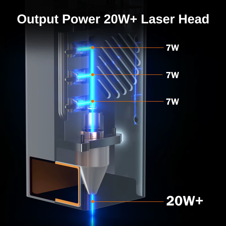 LASER TREE K1 Mini Plus 20W Lasergraviergerät in Silber zum Schneiden von Metall und PVC mit 10000mm/min - Bild 3