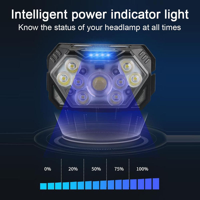 TOMTOP JMS Intelligenter LED-Scheinwerfer mit Bewegungssensor, dimmbar und einstellbar, Multicolour/RGB - Bild 8