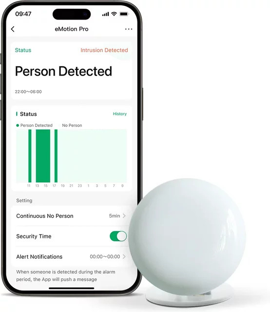 LinknLink EMotion Pro Smart Home Sensor, Radar-Anwesenheitssensor und Motion2MQTT Automatisierungsmodul für Home Assistant, Weiß - Bild 1
