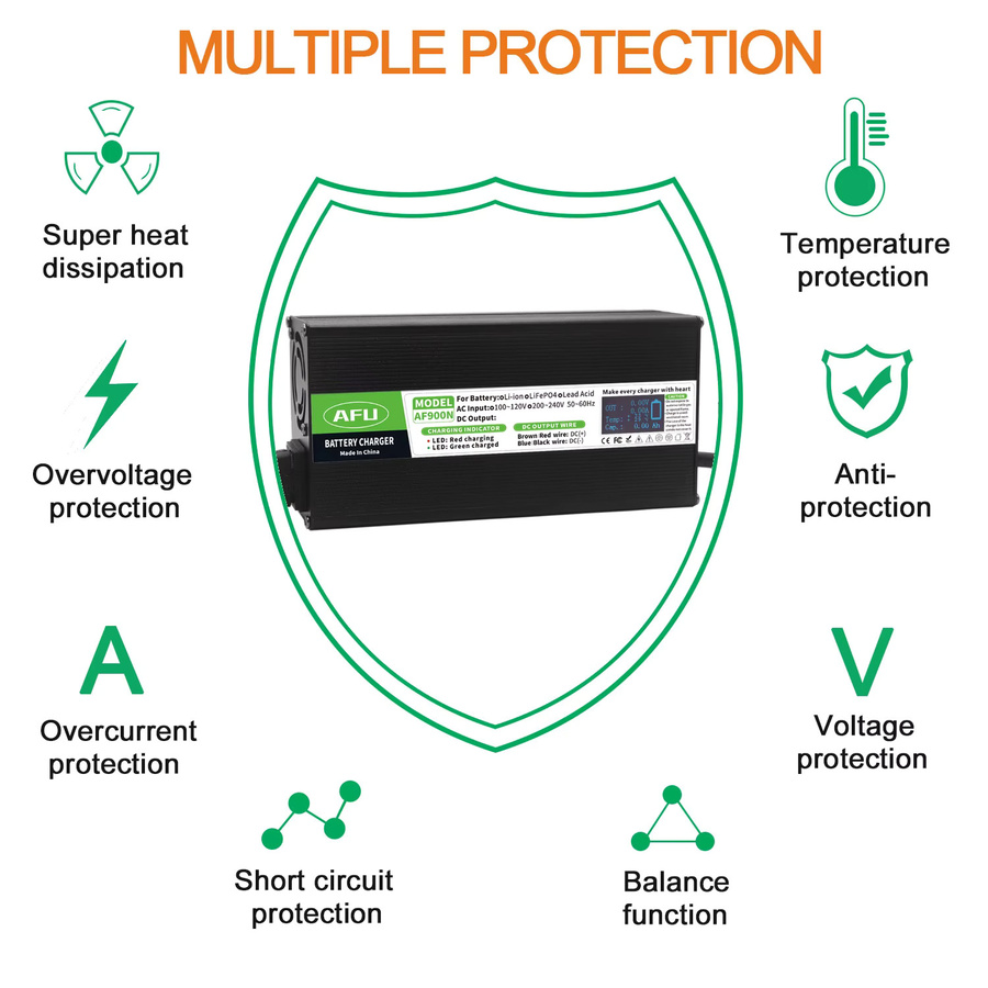 AFU LiFePO4 Batterieladegerät mit OLED-Display, 14,6V 30A Smart-Schnellladegerät für 4S 12,8V 14,4V Batterien, Schwarz - Bild 5