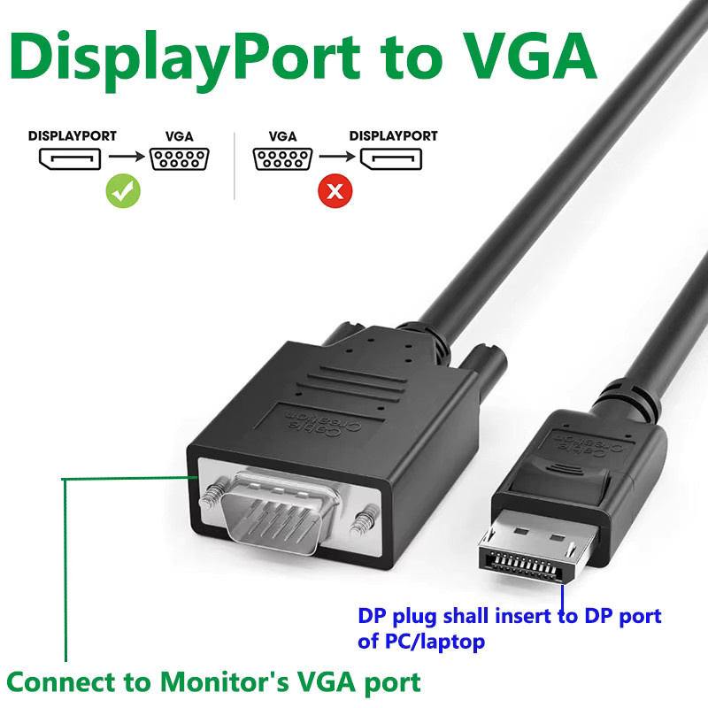 DisplayPort-Konverterkabel Schwarz für Video-Adapter DisplayPort zu HDMI und DVI - Bild 3