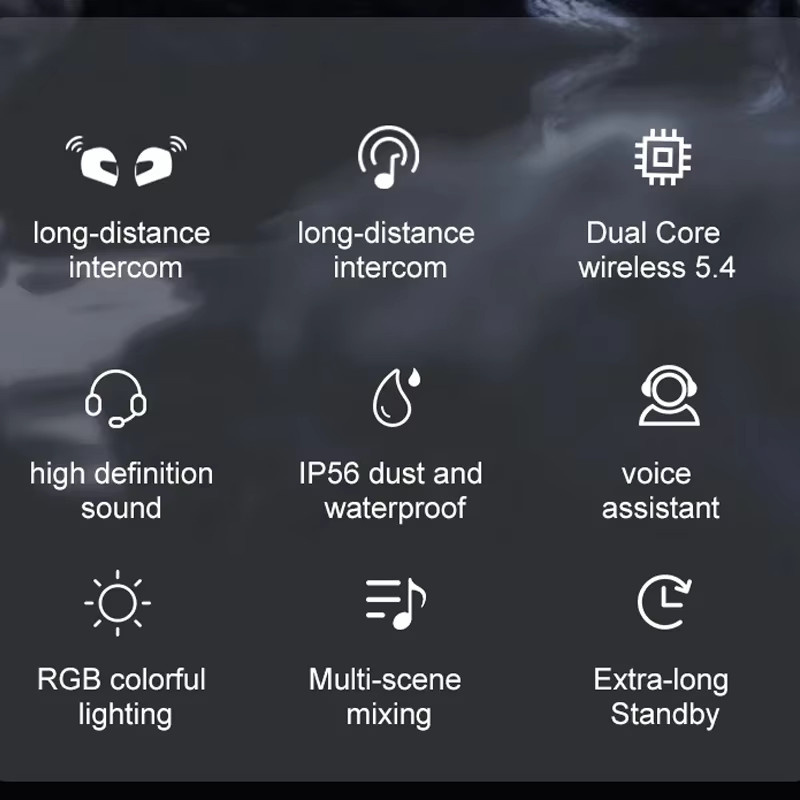 Kebidumei Y20 Pro Motorrad-Intercom-Headset mit Bluetooth 5.4, Interkommunikator mit 300m Reichweite, FM-Radio und Musik-Sharing in Schwarz - Bild 2