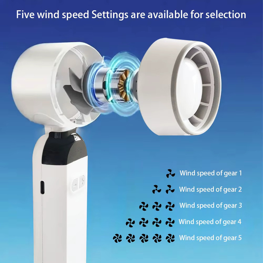 JIHUAN Mini Handventilator in Weiß, tragbar und faltbar mit 5-stufiger Windgeschwindigkeit und LED-Digitalanzeige - Bild 2