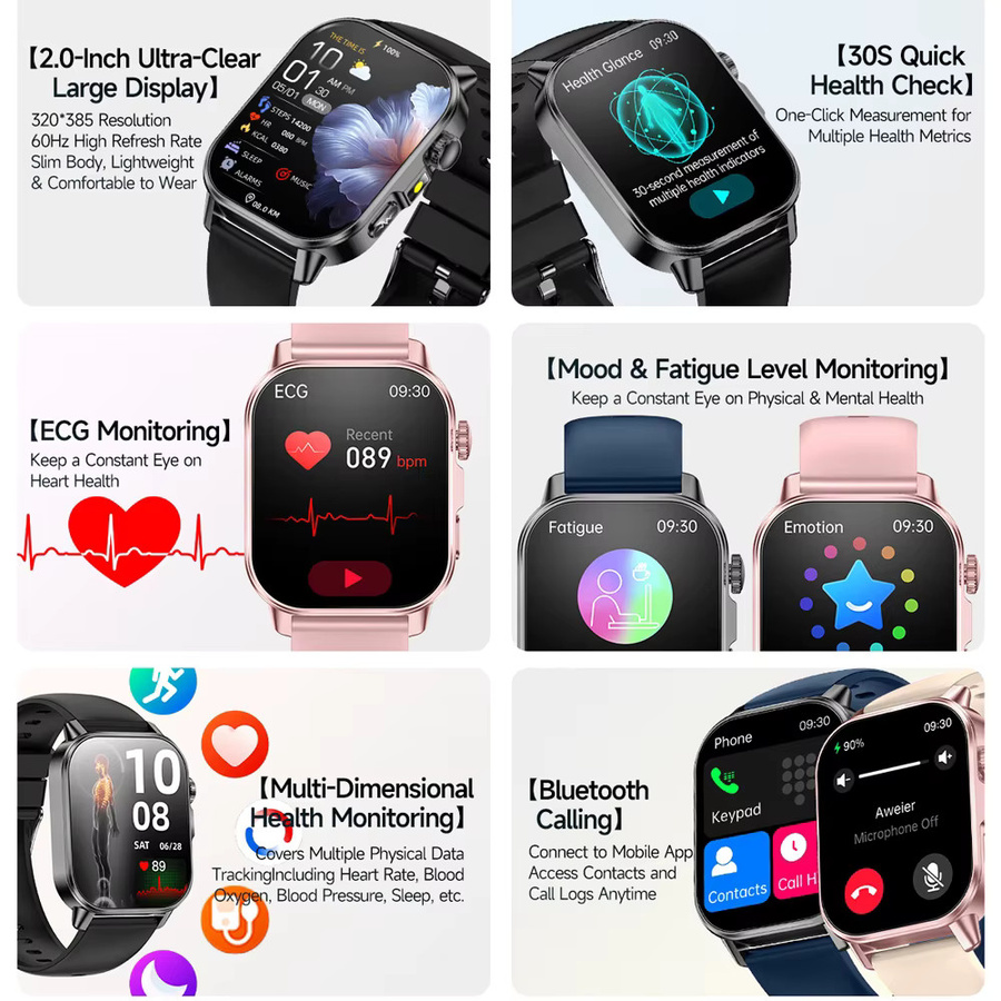 ChiBear Smartwatch Schwarz mit EKG, PPG, Blutsauerstoff- und Temperaturmessung sowie Bluetooth-Anruffunktion - Bild 2