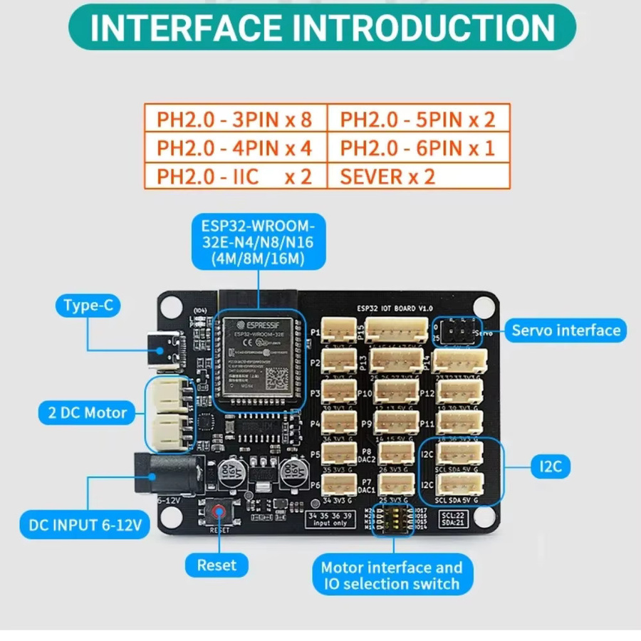 NullLab ESP32 IoT Entwicklungsboard mit WROOM-32E Modul, 2,4GHz WLAN und Bluetooth, lötfreies Development Board mit PH2.0 Anschluss - Bild 3