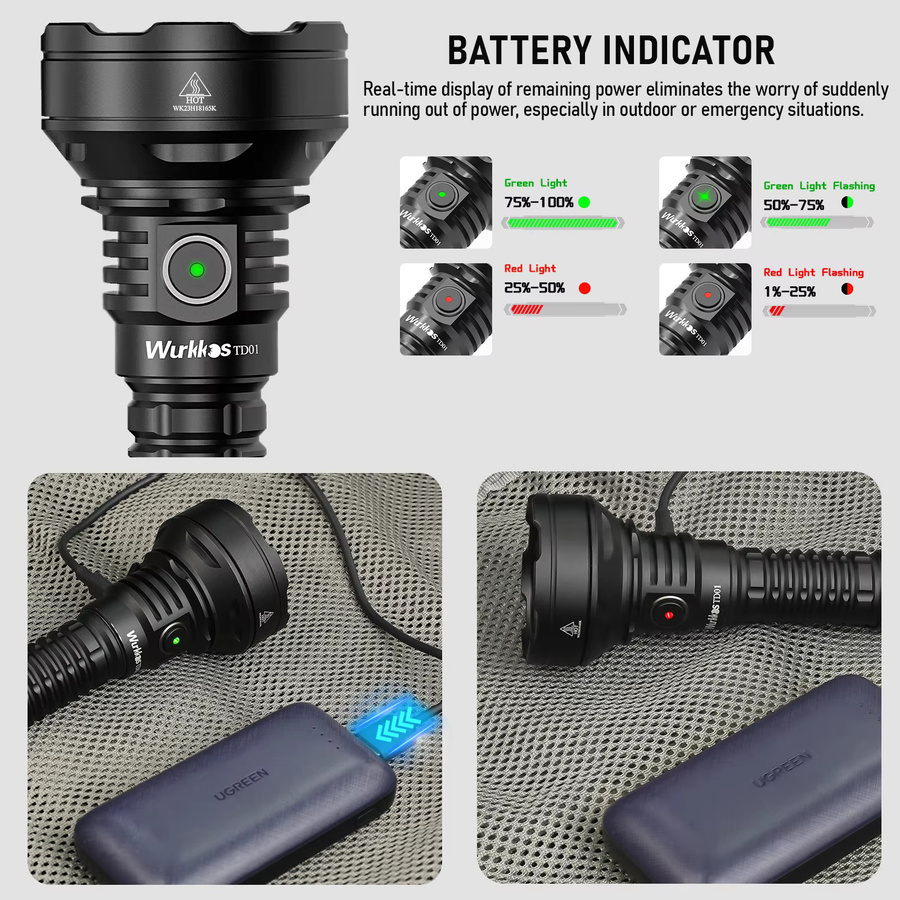 Wurkkos TD01 Taktische LED Taschenlampe, 2200 lm, Schwarz, IPX8 wasserdicht, wiederaufladbar - Bild 2