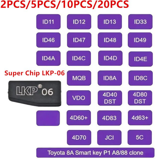 Keyecu LKP-06 Super Chip Universal-Transponderchip für ID13 ID48 ID49 MQB ID8A ID8C 4D63+ 4D70, Farbe: Schwarz - Bild 1