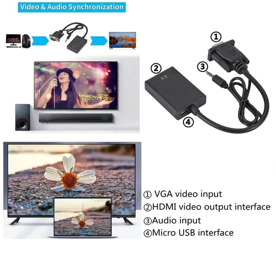 KEBIDUMEI VGA-zu-HDMI Konverter 1080P HD Audio-Video-Adapter in Schwarz für PC, Laptop, TV und Projektor - Bild 4