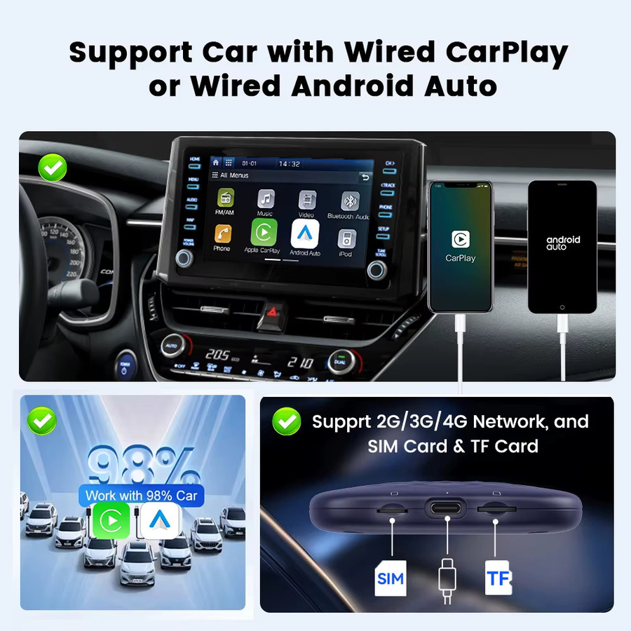 Carlinkit QCM 6125 TV Box Android 13 Plus mit Netflix, YouTube und Spotify, Drahtloses CarPlay und Android Auto, Schwarz, mit GPS und LTE - Bild 6