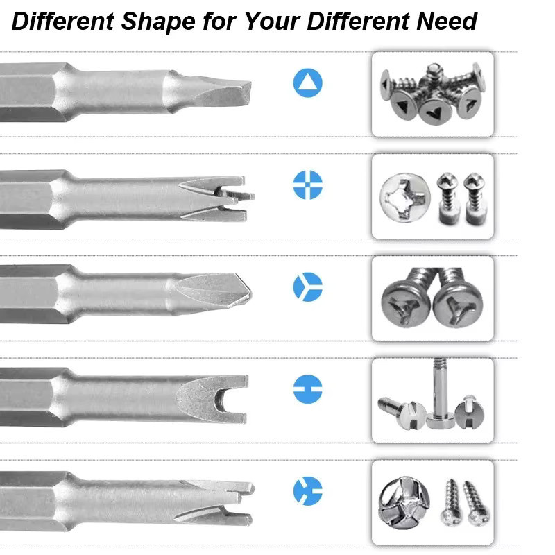 Magnetisches Schraubendreher-Bit-Set mit Y-, U-förmigen Dreieck- und Sicherheitsspitzen in Grau und Silber für Reparaturen und Bohrmaschinen-Zubehör - Bild 3
