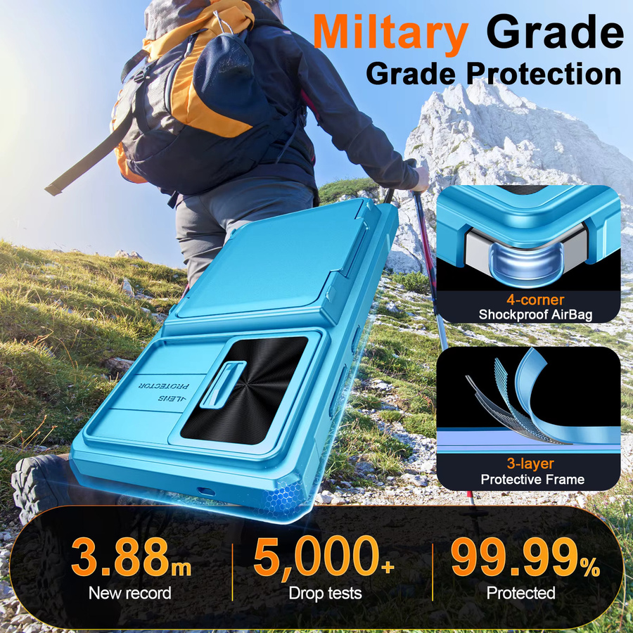 Samsung Galaxy S25 Ultra Wallet Case mit Kartenhalter, verschiebbarer Kameraabdeckung und Ständer in Schwarz oder Blau - Bild 5